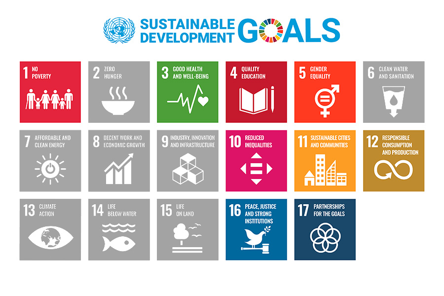 Objectifs des nations unies s'appliquant à cette thématique